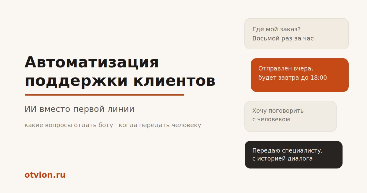Автоматизация поддержки клиентов на сайте и роль ИИ на первой линии
