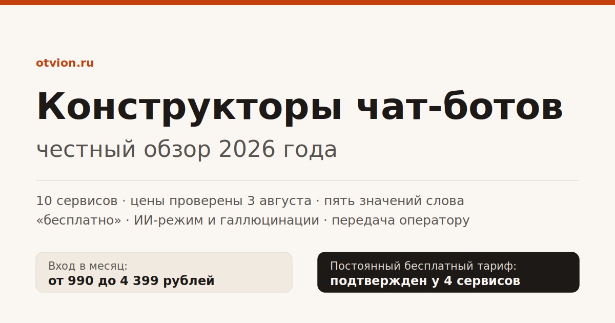Конструкторы чат-ботов 2026: цены, бесплатные тарифы и ИИ-режим